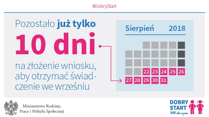 logotym mrpips.gov.pl 10 dni dla świadczenia Dobry Start wypłaconego we wrześniu